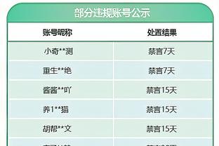 ?太抽象了！训练师Chavis这球走步了吗？